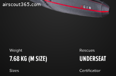 Gin Race 5 M *neu* Neuste Version